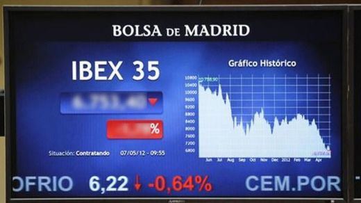 El Ibex se hunde más de un 4% tras decretarse el 'corralito' griego y la prima de riesgo se dispara
