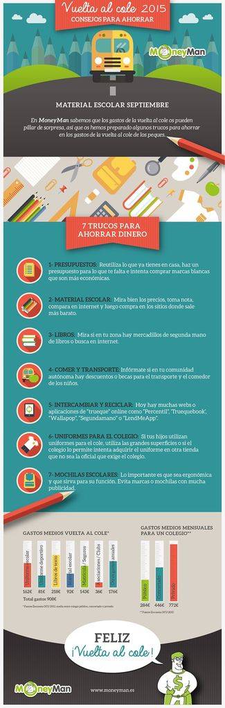 Infografía: Consejos para ahorrar en la vuelta al cole