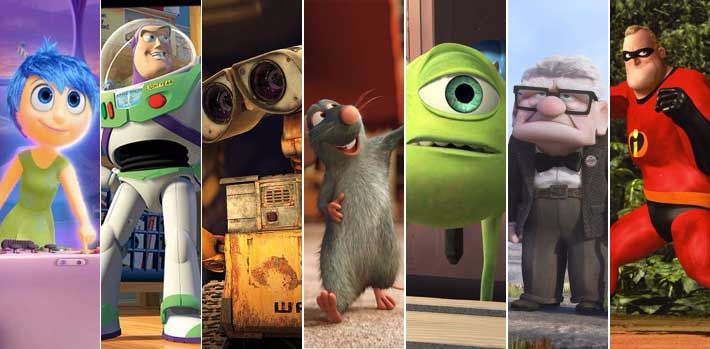 Los 10 mejores personajes de Pixar