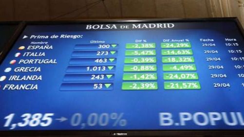 Balance económico-financiero de la legislatura Rajoy: el Ibex 35 ha subido con él un 15% y la prima ha bajado en más de 200 puntos