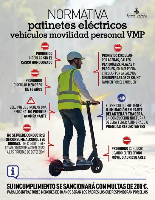 La nueva normativa de patinetes eléctricos