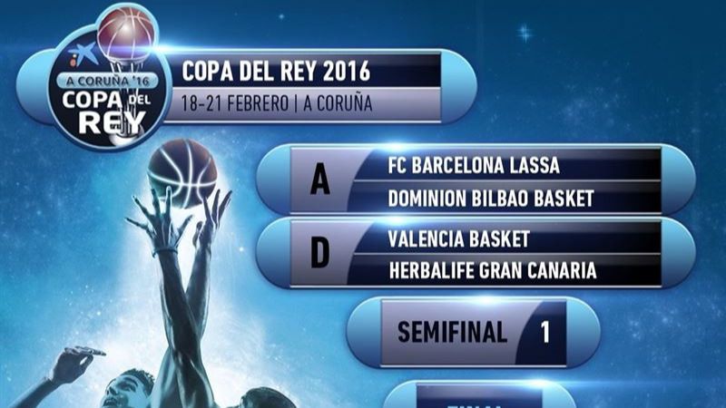 Sorteo de la Copa del Rey de baloncesto: Madrid-Fuenlabrada, Barça-Bilbao, Valencia-Herbalife y Baskonia-Obradoiro, duelos de cuartos