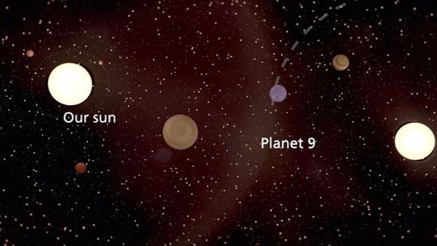 Sol y Planeta 9