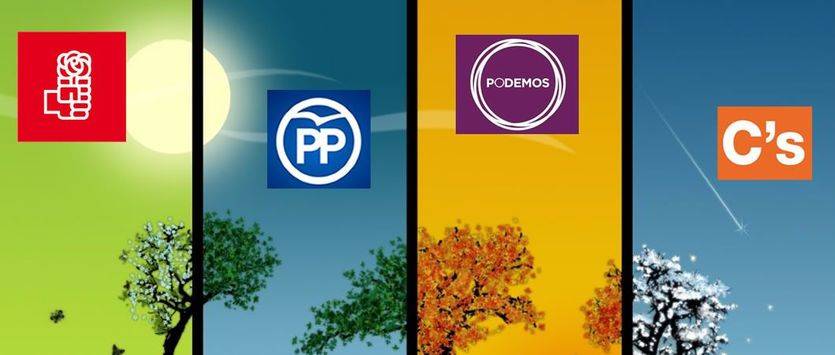 Las 4 estaciones de los 4 principales partidos: así preparan su futuro PP, PSOE, Podemos y C's