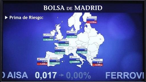 Mejora empresarial en Europa