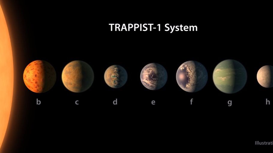 Anuncio histórico de la NASA: hallan un nuevo sistema estelar al que 'mudarnos'