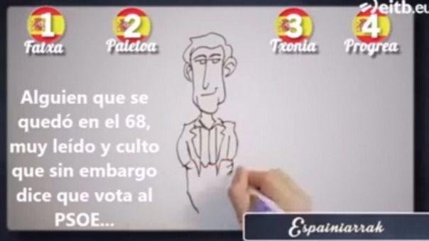 El programa de la televisión vasca que insulta a los españoles, condenado incluso por el PNV