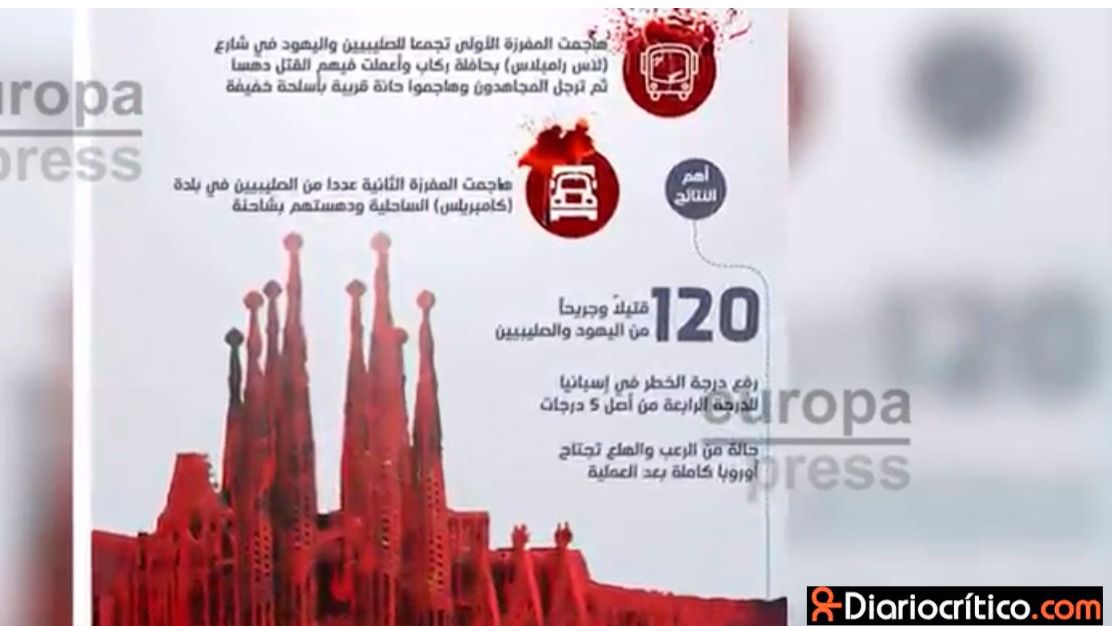 El Estado Islámico utiliza la Sagrada Familia en una infografía sobre los atentados de Cataluña