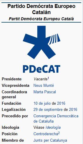 Wikipedia ya considera 'vacante' el puesto de presidente del PDeCAT
