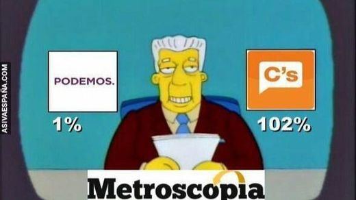 Los mejores 'memes' y chistes sobre la encuesta de Metroscopia y Ciudadanos