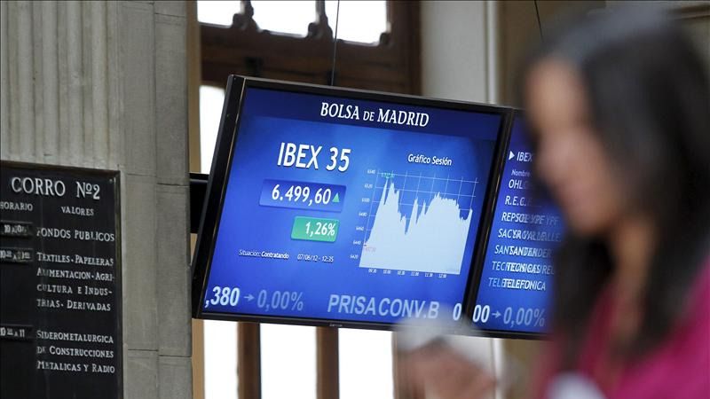 El Ibex suma y sigue: 8 de 8 y camino de recuperar los 9.500 puntos