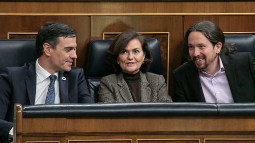 PSOE y Unidas Podemos siguen mejorando en el último barómetro del CIS y Ciudadanos resucita