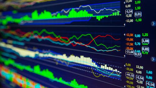 El A-B-C del Trading | Conceptos clave