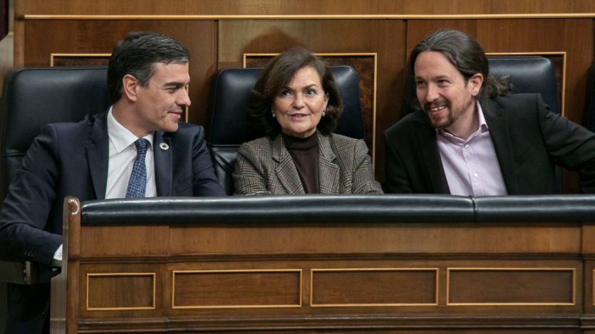 Sánchez e Iglesias se aíslan y ponen en peligro la mayoría parlamentaria para aprobar sus medidas contra la pandemia