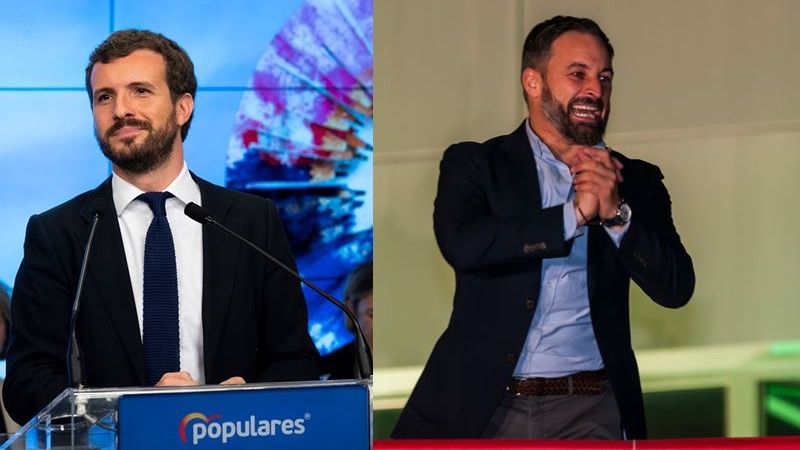 La suma de PP y Vox superaría en escaños a la de PSOE y Unidas Podemos