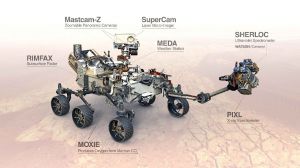 ¿Sabían que el rover Perseverance en Marte usa tecnología española?