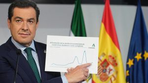 Andalucía relaja las restricciones y recupera la movilidad entre provincias y más actividad hostelera