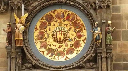 Reloj zodiacal del Horóscopo 