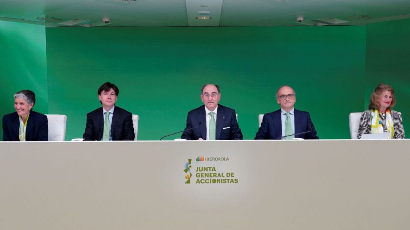 Junta General de Accionistas de Iberdrola