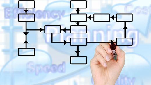 La Escuela de Organización Industrial (EOI) pone al alcance de las pymes los fondos del Programa de Apoyo a los Digital Innovation Hubs