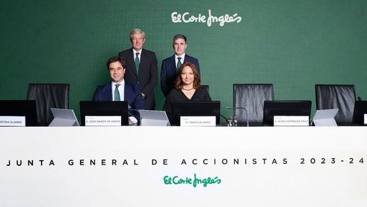 Junta de Accionistas de El Corte Inglés