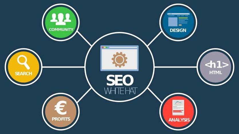 Mejores agencias SEO de España