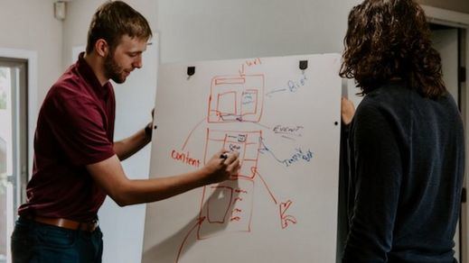 Así es el viaje completo de tu cliente desde el descubrimiento hasta la compra