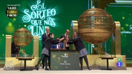 El sorteo de la Lotería de Navidad de 2023