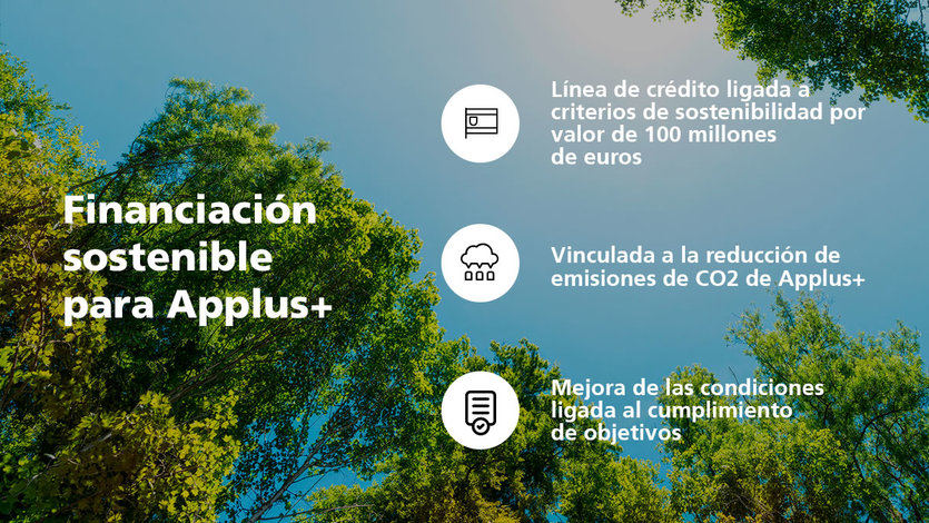 Applus+ y CaixaBank firman una línea de crédito ligada a criterios de sostenibilidad por valor de 100 millones de euros