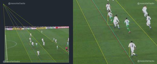 ¿Otro error del VAR contra el Madrid?: polémico gol de Canales