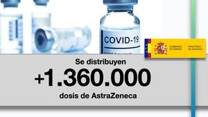 Llegan a España otras 1,36 millones de dosis de la vacuna de AstraZeneca