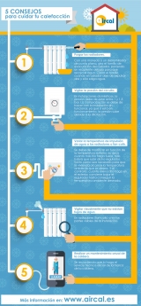5 consejos para cuidar la calefacción
