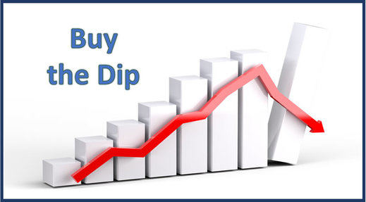 ‘Buy the Dip’, la estrategia que nos recomienda ‘Comprar la Caída’.