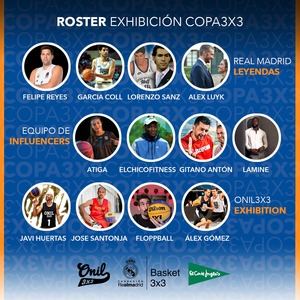 El Corte Inglés de Sanchinarro acoge la primera Copa 3x3 Fundación Real Madrid