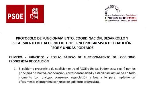 El documento firmado por el PSOE y Podemos sobre el funcionamiento del Gobierno