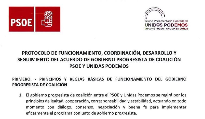 El documento firmado por el PSOE y Podemos sobre el funcionamiento del Gobierno