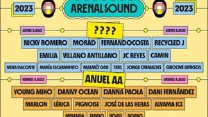 Parte de cartel del Arenal Sound 2023