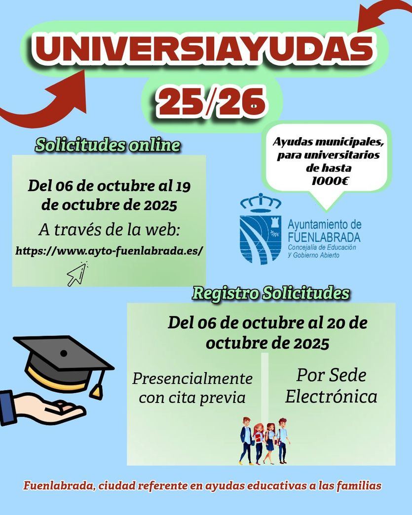 Información de las Universiayudas