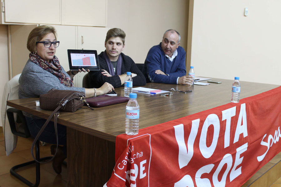El PSOE quiere subir el salario mínimo y terminar con las becas que encubren contratos de trabajo