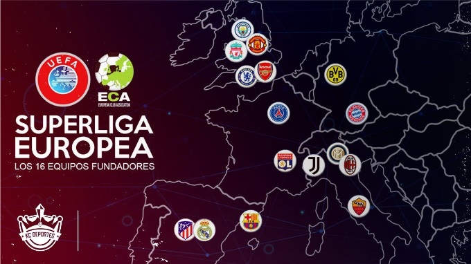 Equipos fundadores Superliga Europea