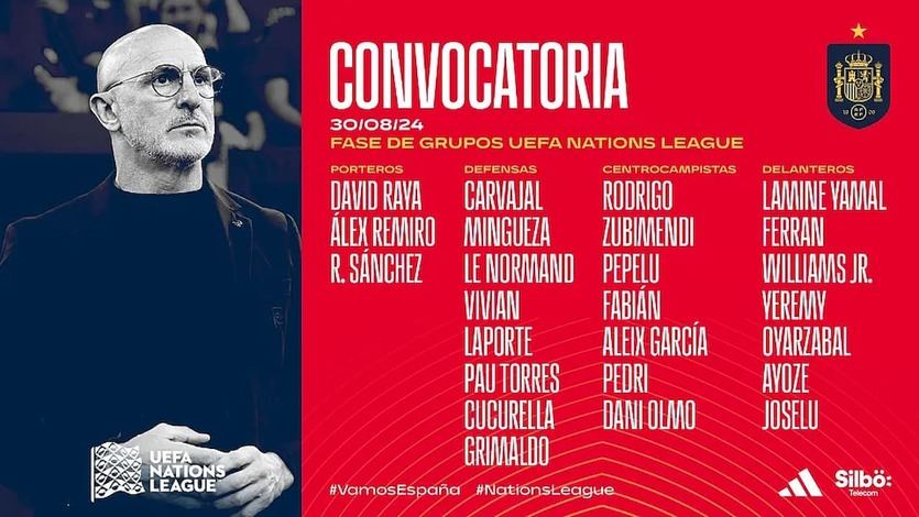 La lista de Luis de la Fuente