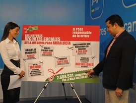 Ultimátum del Banco de España a Cajasur