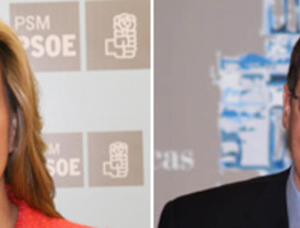 Dólar, tasa de intertés y visita a Cuba