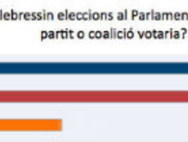 Sigue el enfrentamiento entre Timerman y Clarín