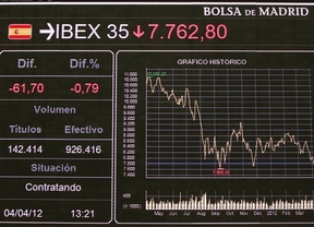 Otro batacazo en la bolsa: el Ibex alcanza los mínimos computados en 2011 