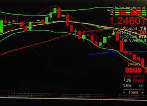 ¿Qué son las órdenes en Forex?