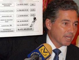 La improvisación, mala consejera