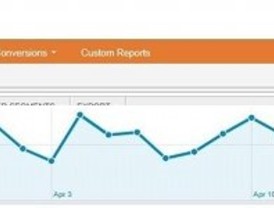 Comienza la Romería de la Virgen de la Cabeza