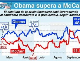 Directiva de la Constituyente alienta desacato de Fallo