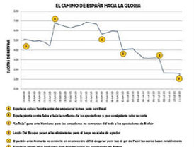Bancarrota sanitaria
